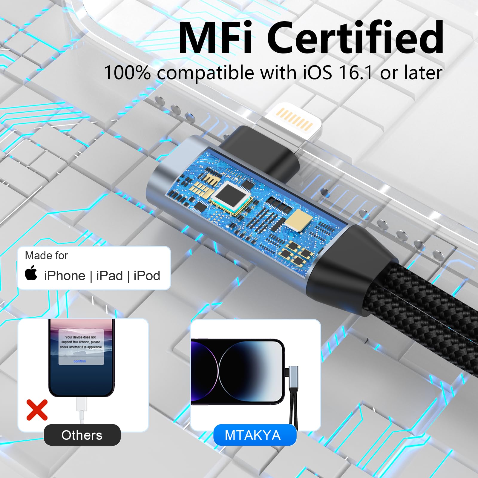 Amazon.com: Right Angle 2-in-1 iPhone to Dual Lightning Jack Audio